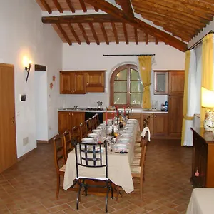 Hotel apartamentowy Poggio Al Palio, San Lorenzo a Merse
